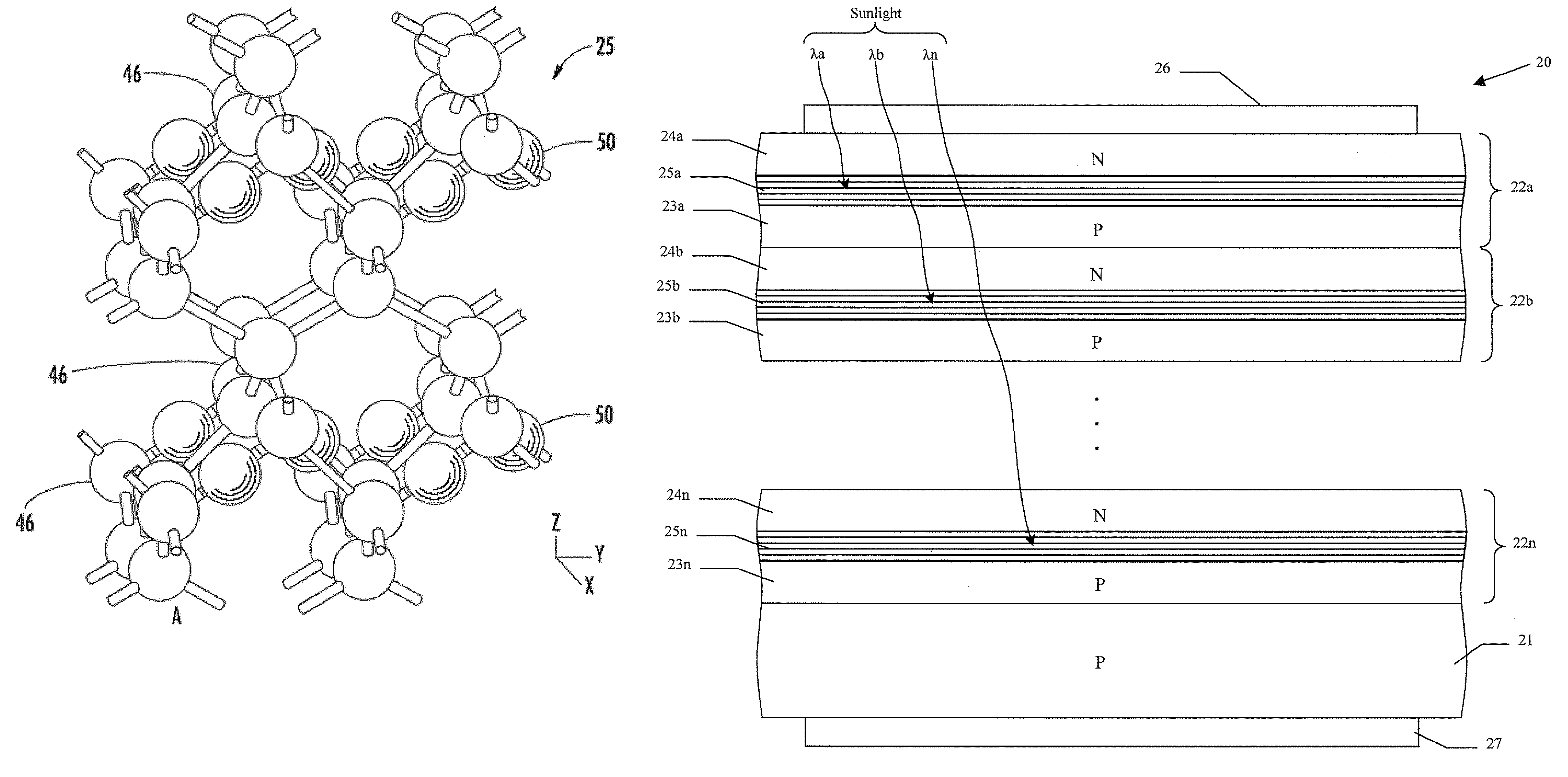 Method for making a multiple-wavelength opto-electronic device including a superlattice