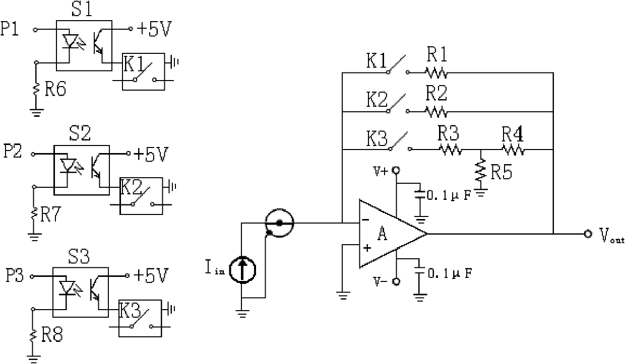 Large dynamic weak current detection device for radiation detection