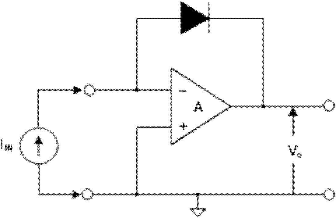 Large dynamic weak current detection device for radiation detection