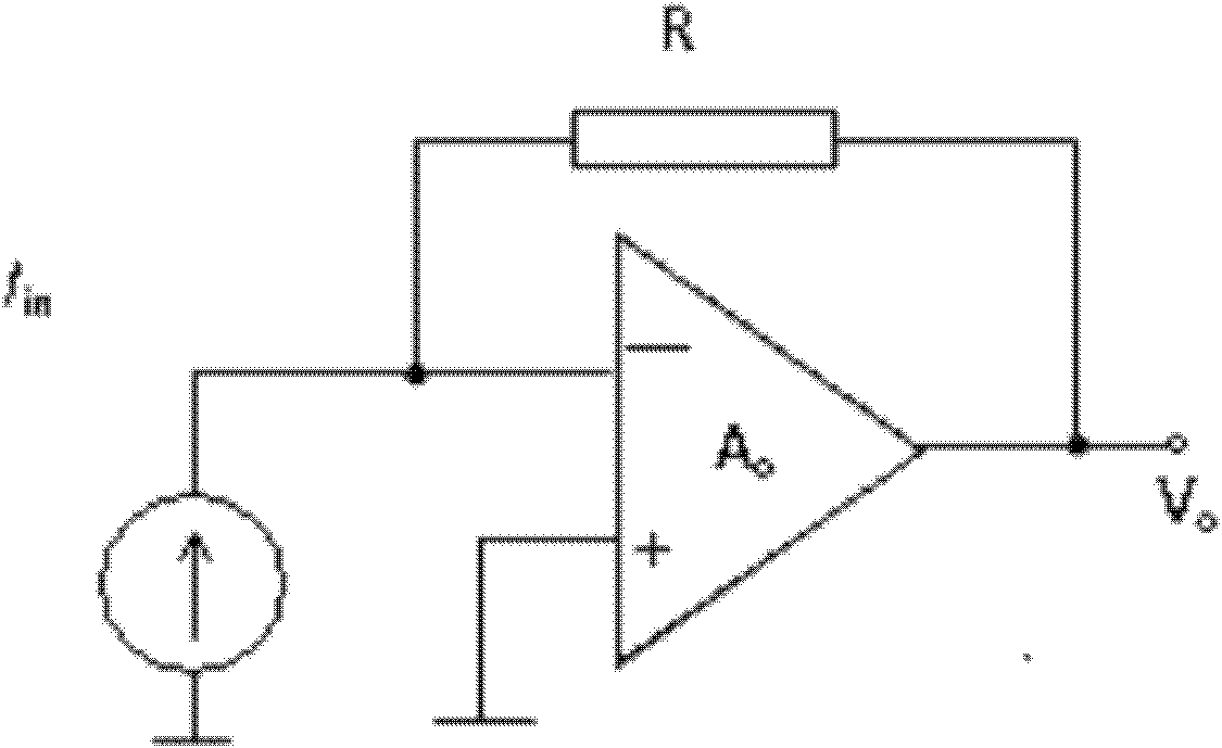 Large dynamic weak current detection device for radiation detection