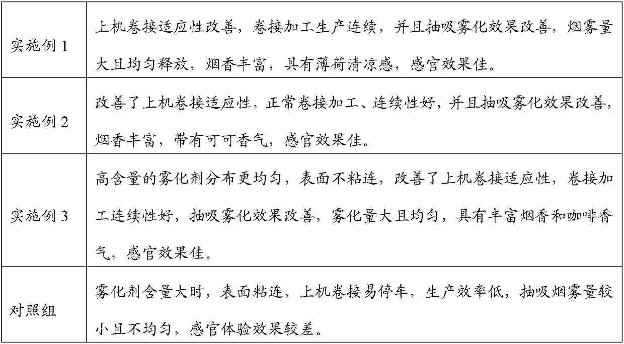 Atomized reconstituted tobacco processing method and application thereof