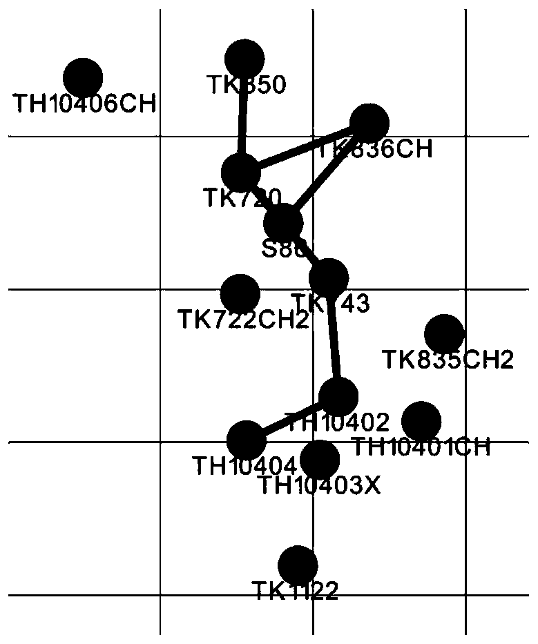 Comprehensive method and system for automatically judging connectivity between production wells in fractured-cavity reservoirs