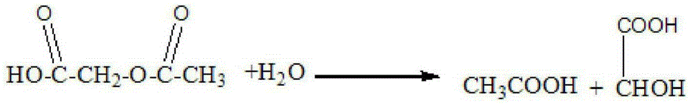 Reactive distillation process for heavy component residue liquid produced in process of producing acetic acid through carbonylation