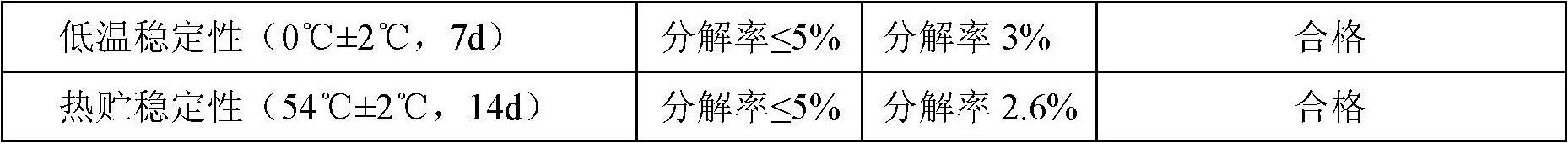 Herbicide adjuvant, weeding combination containing same, as well as preparation method and application of weeding combination