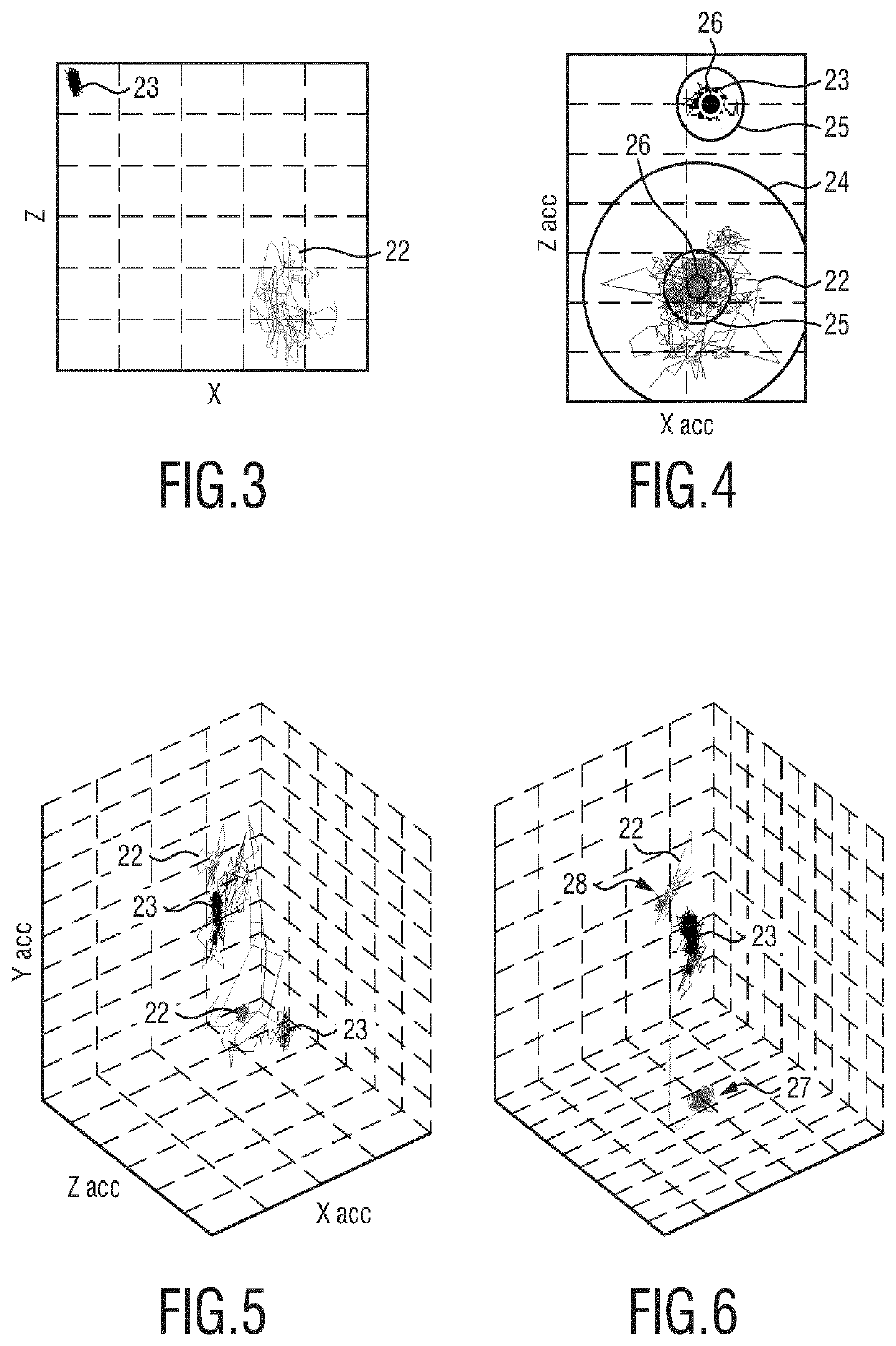 Apparatus and method for determining a sedentary state of a subject