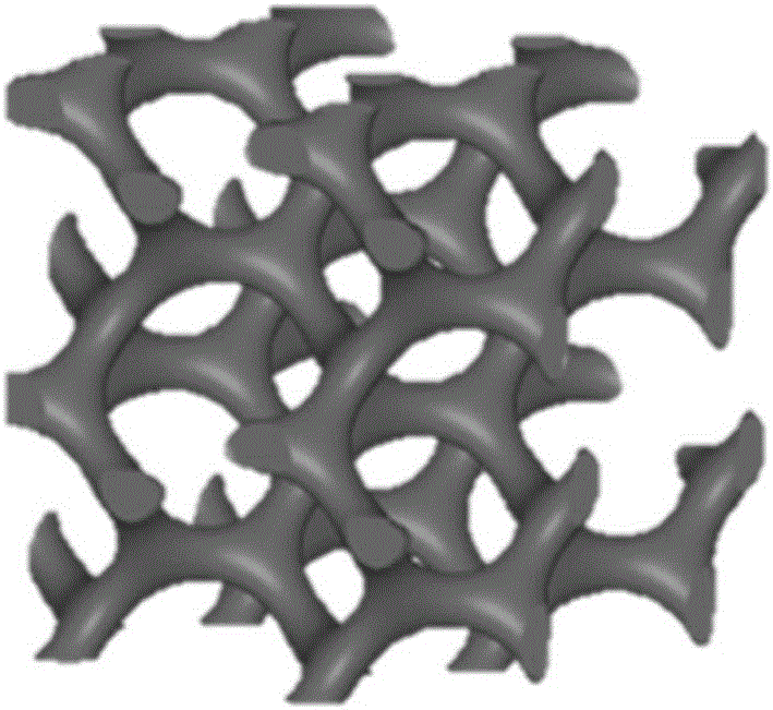 Preparation method for periodic metal material of bicontinuous internal communicating structure and application of periodic metal material