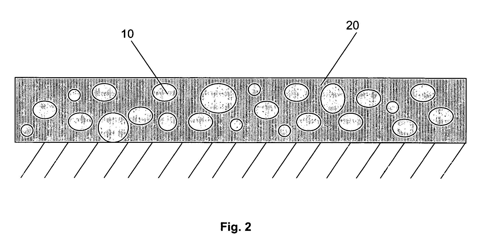 Multi-layer coatings and related methods