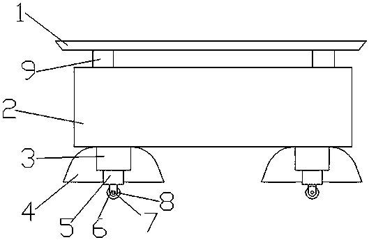 Movable electronic scale