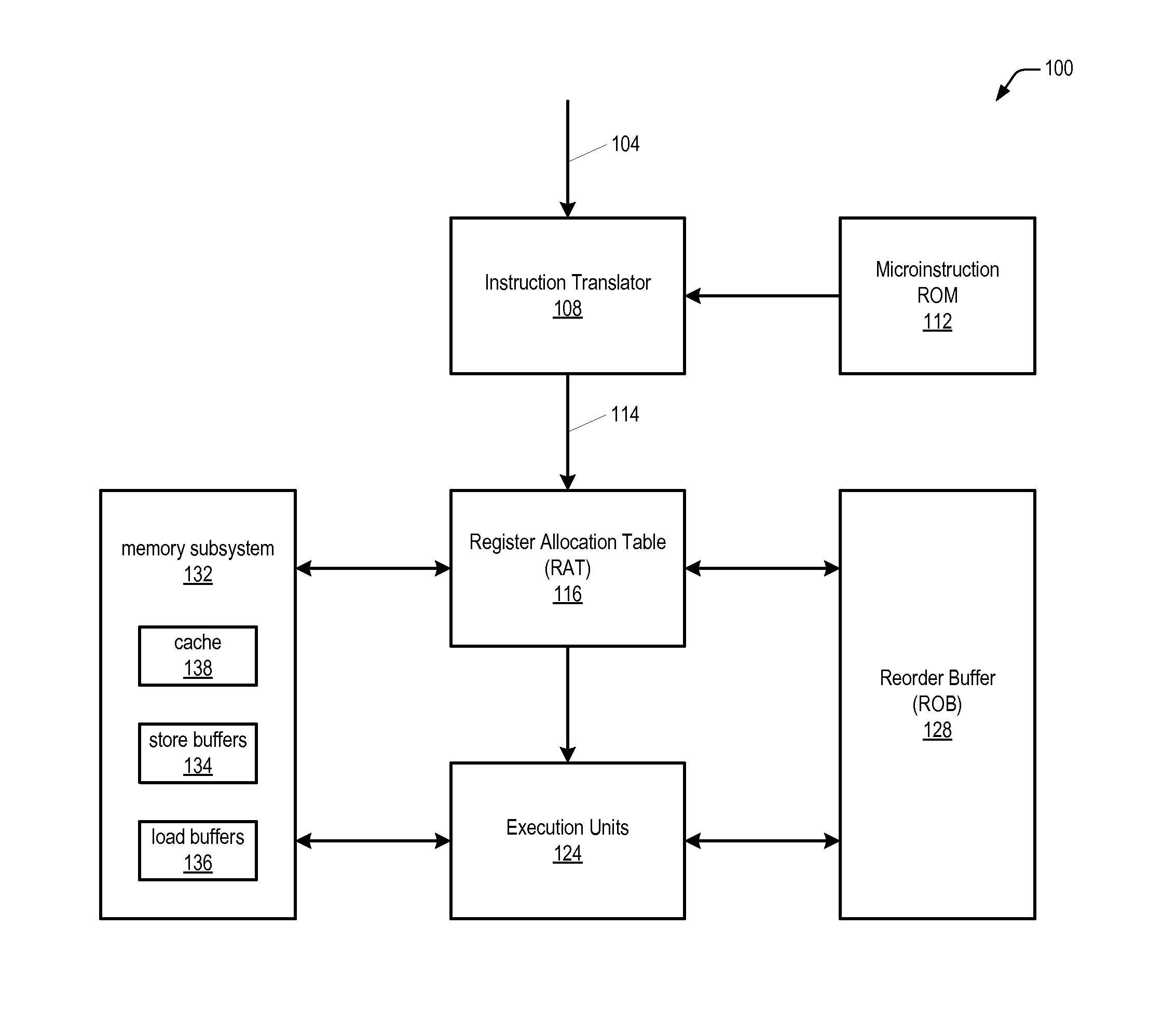 Microprocessor with microarchitecture for efficiently executing read/modify/write memory operand instructions