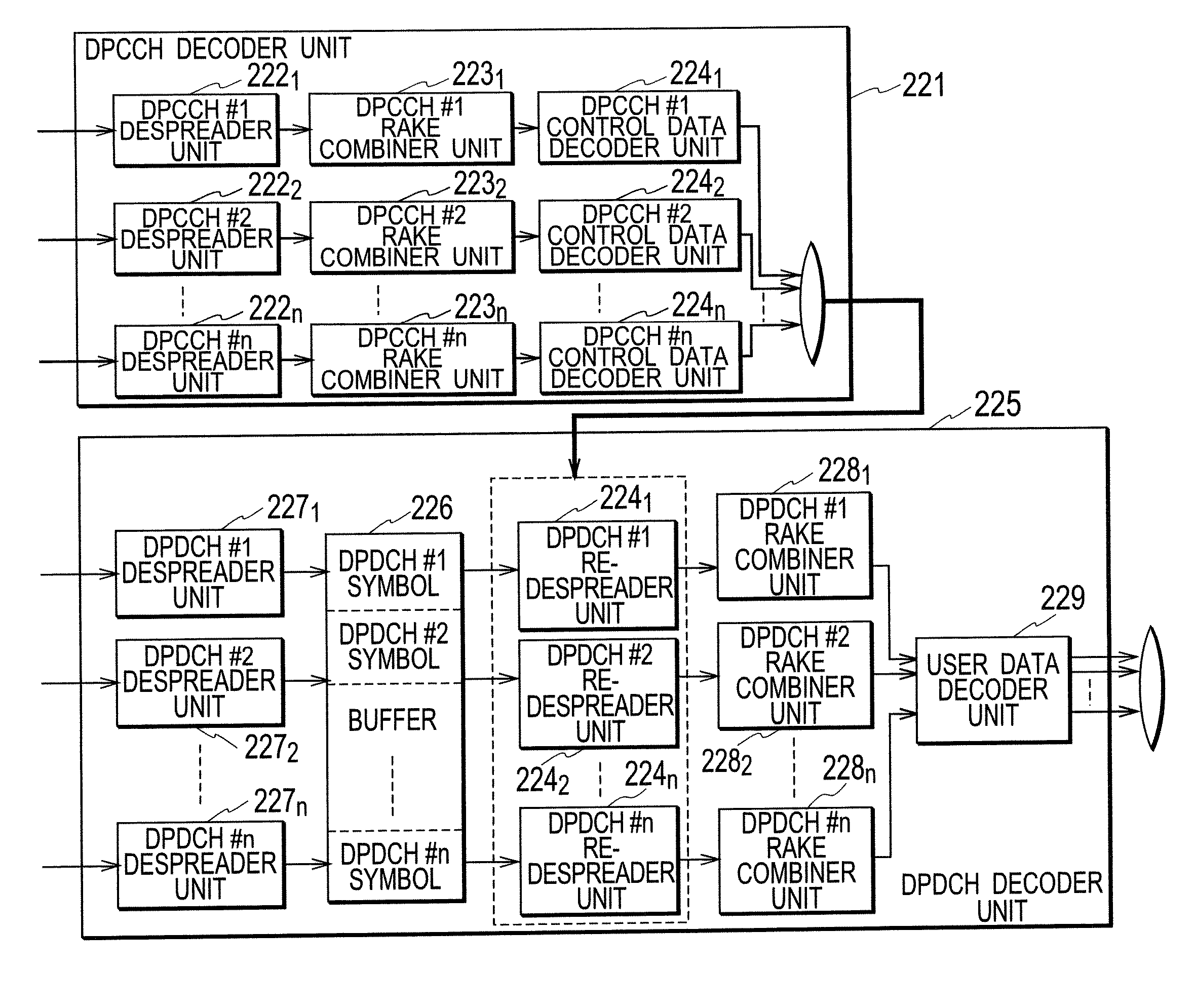 Radio Base Station, Radio Line Control Station, And Mobile Communication System, And Mobile Communication Method