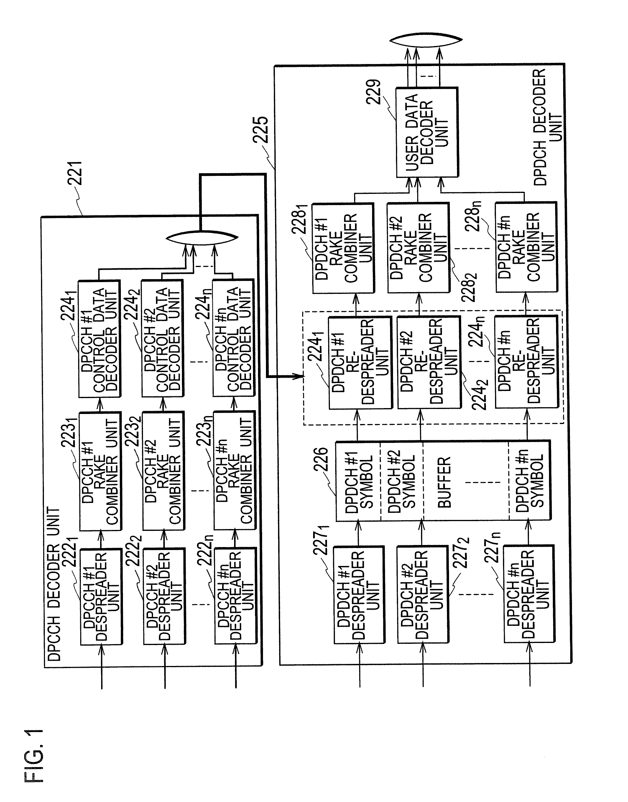 Radio Base Station, Radio Line Control Station, And Mobile Communication System, And Mobile Communication Method