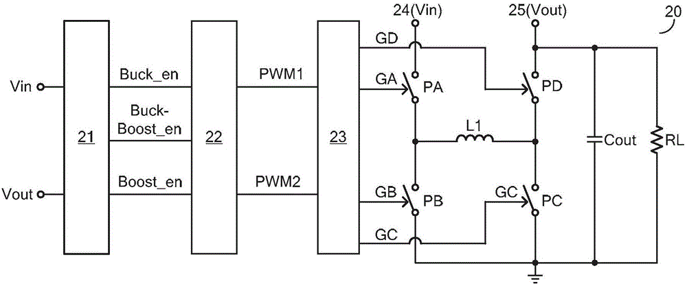 Boost-buck switch circuit and control method thereof