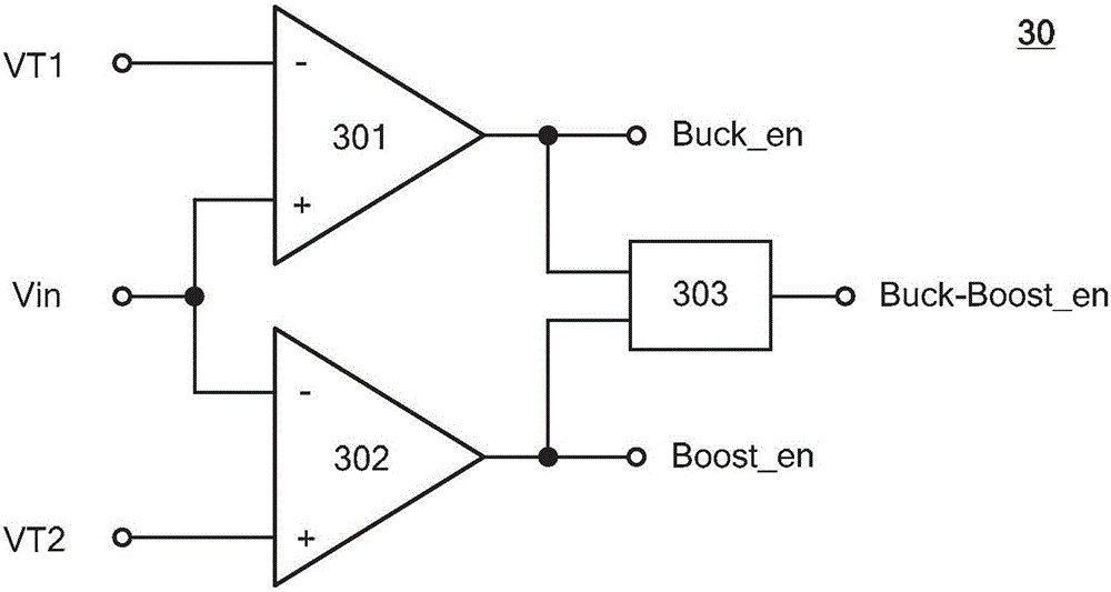 Boost-buck switch circuit and control method thereof