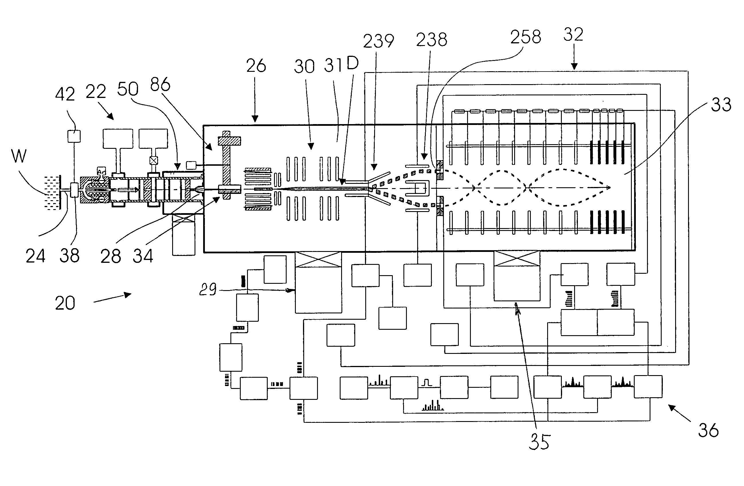 Mass spectrometry system for continuous control of environment