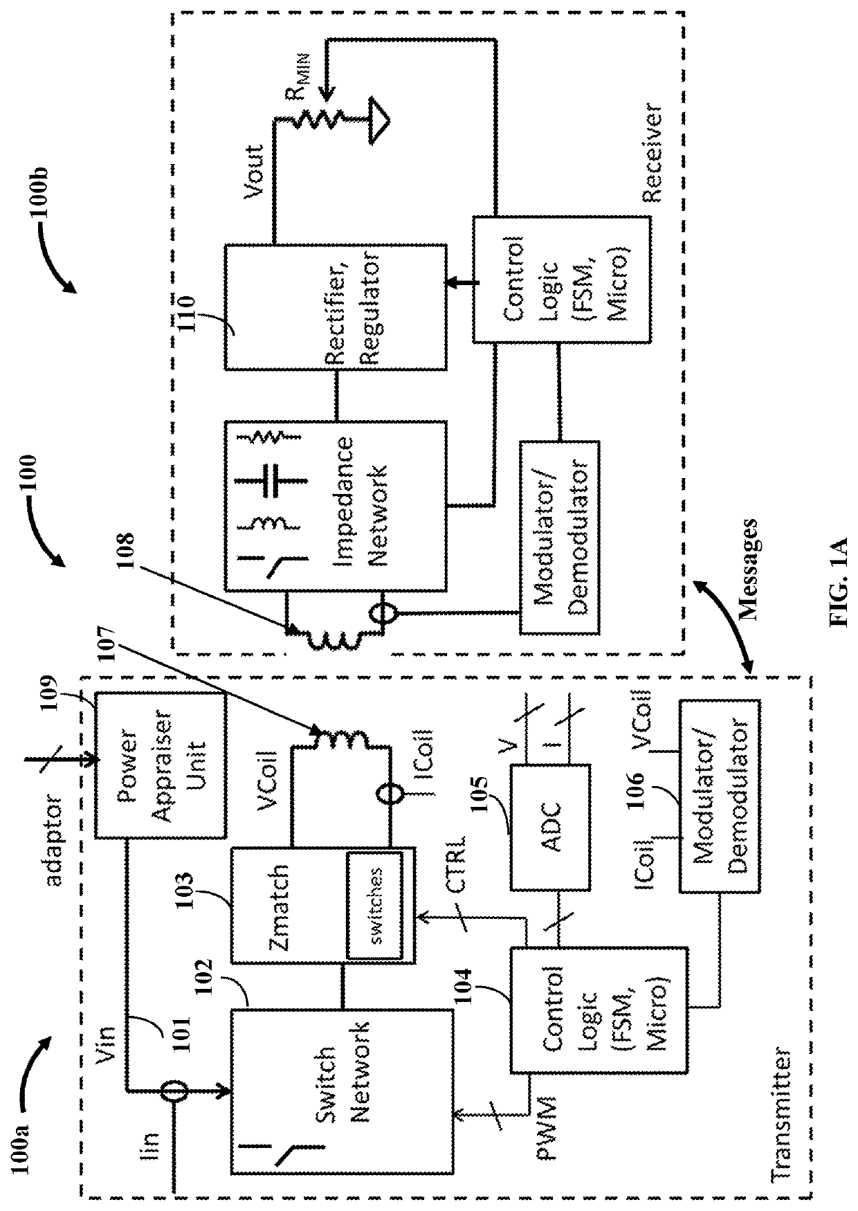 Input power appraisal based wireless power system