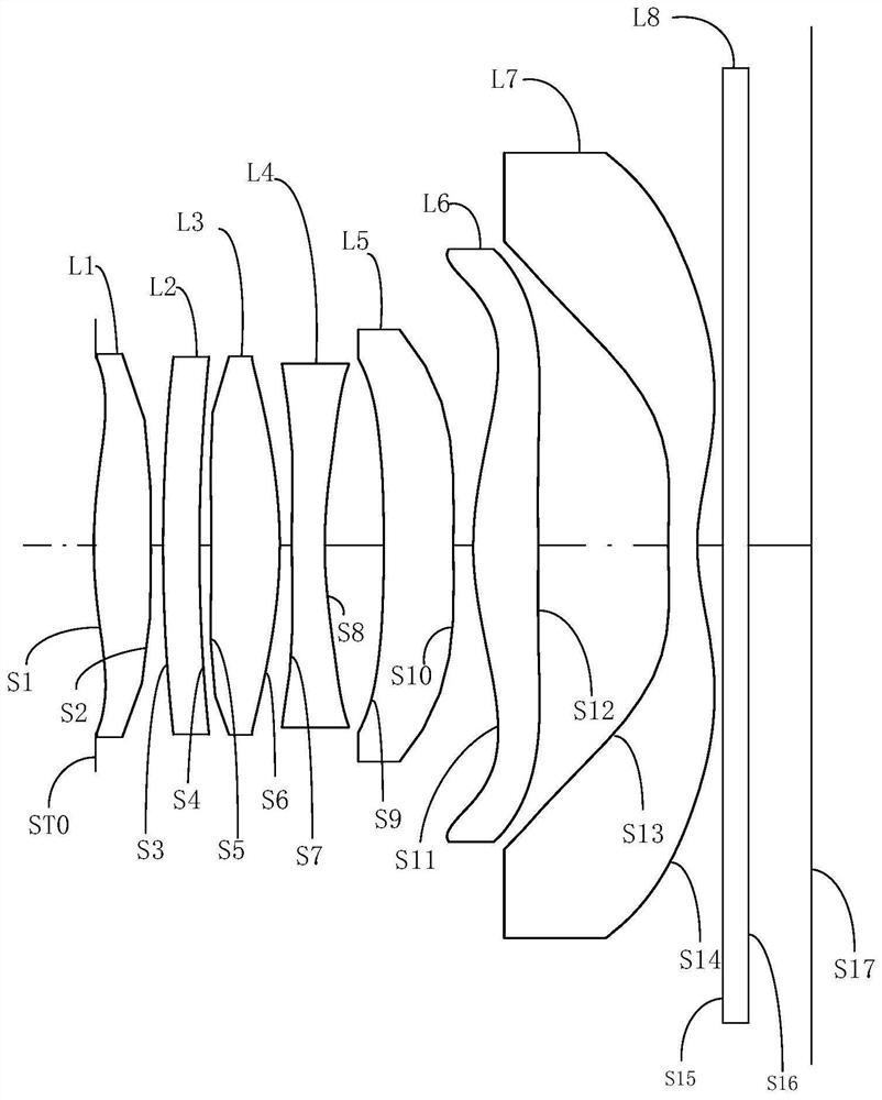 Optical system, camera module and electronic equipment