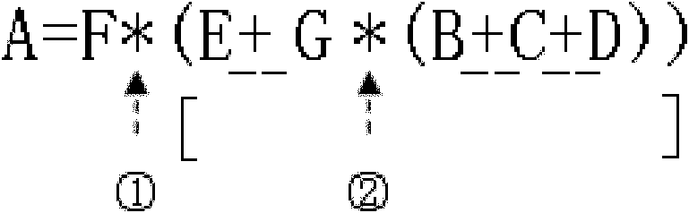 Method for converting structural text language into trapezoidal graph language