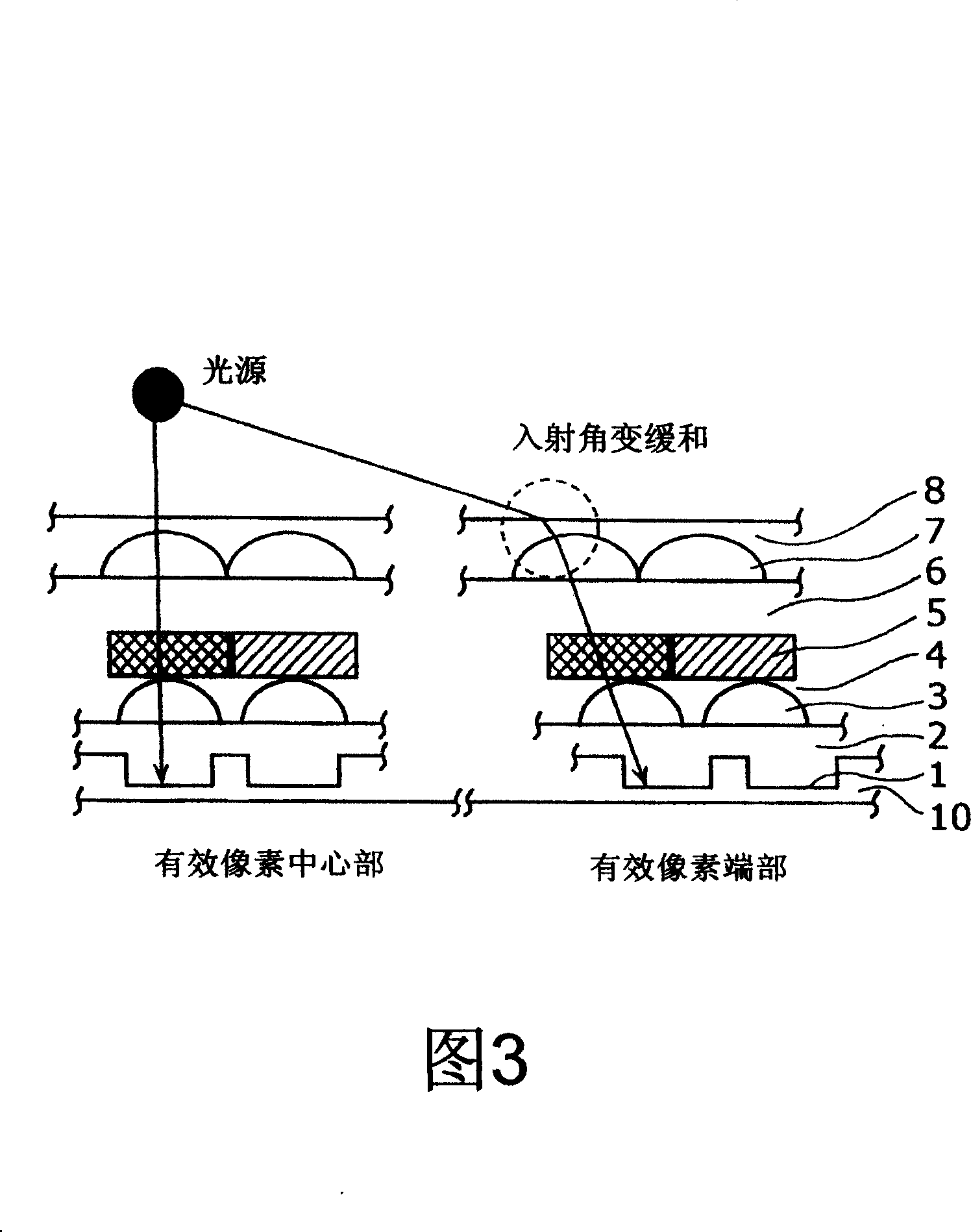 Solid-state image sensor, manufacturing method for solid-state image sensor, and camera