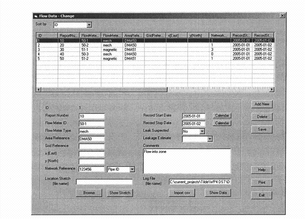 Water supply network management system and method