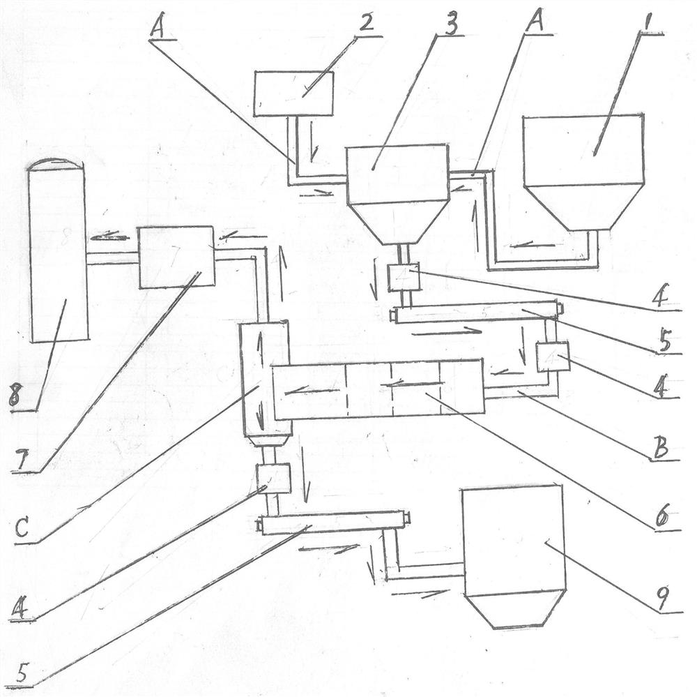 Method for preparing NO2 gas oxidizing agent through metal nitrate pyrolysis