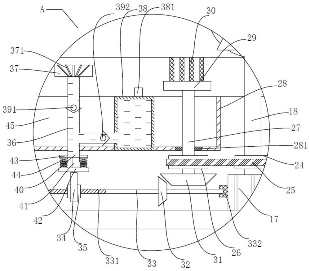 Belt type feeding equipment