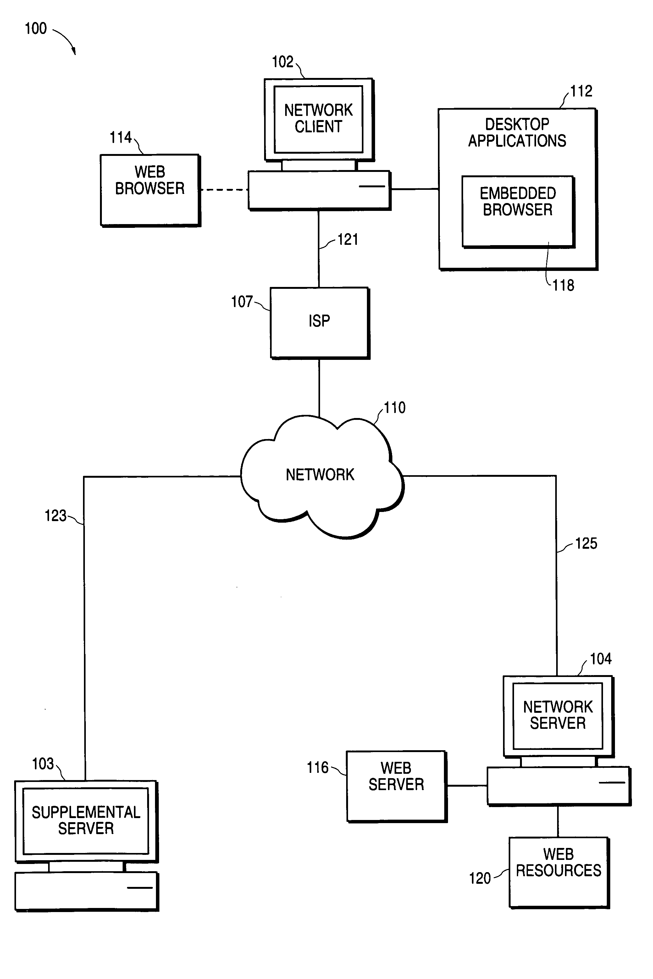 Desktop application implemented with web paradigm