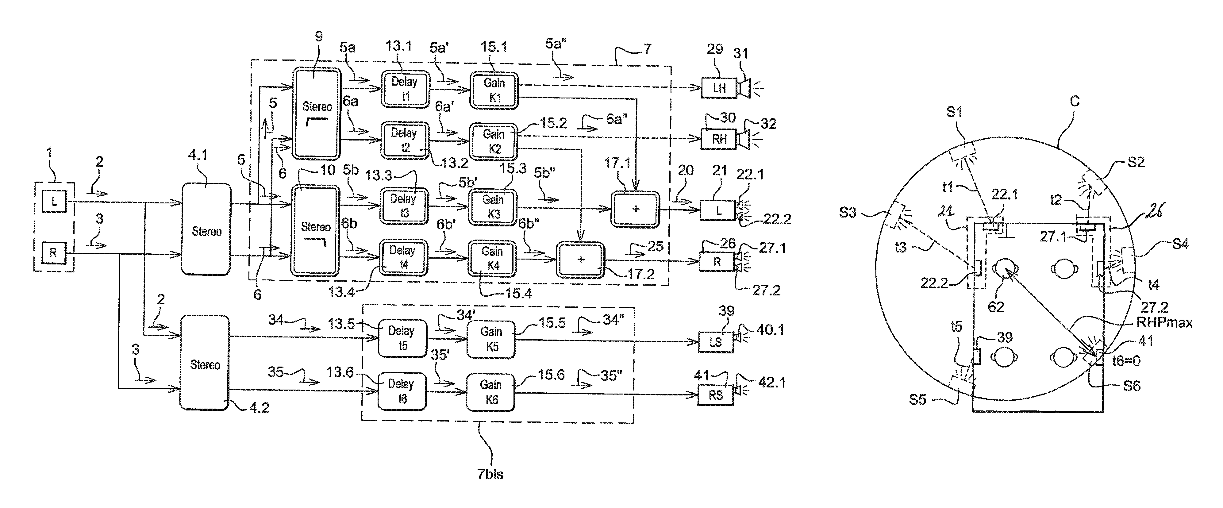 Method for the sound processing of a stereophonic signal inside a motor vehicle and motor vehicle implementing said method