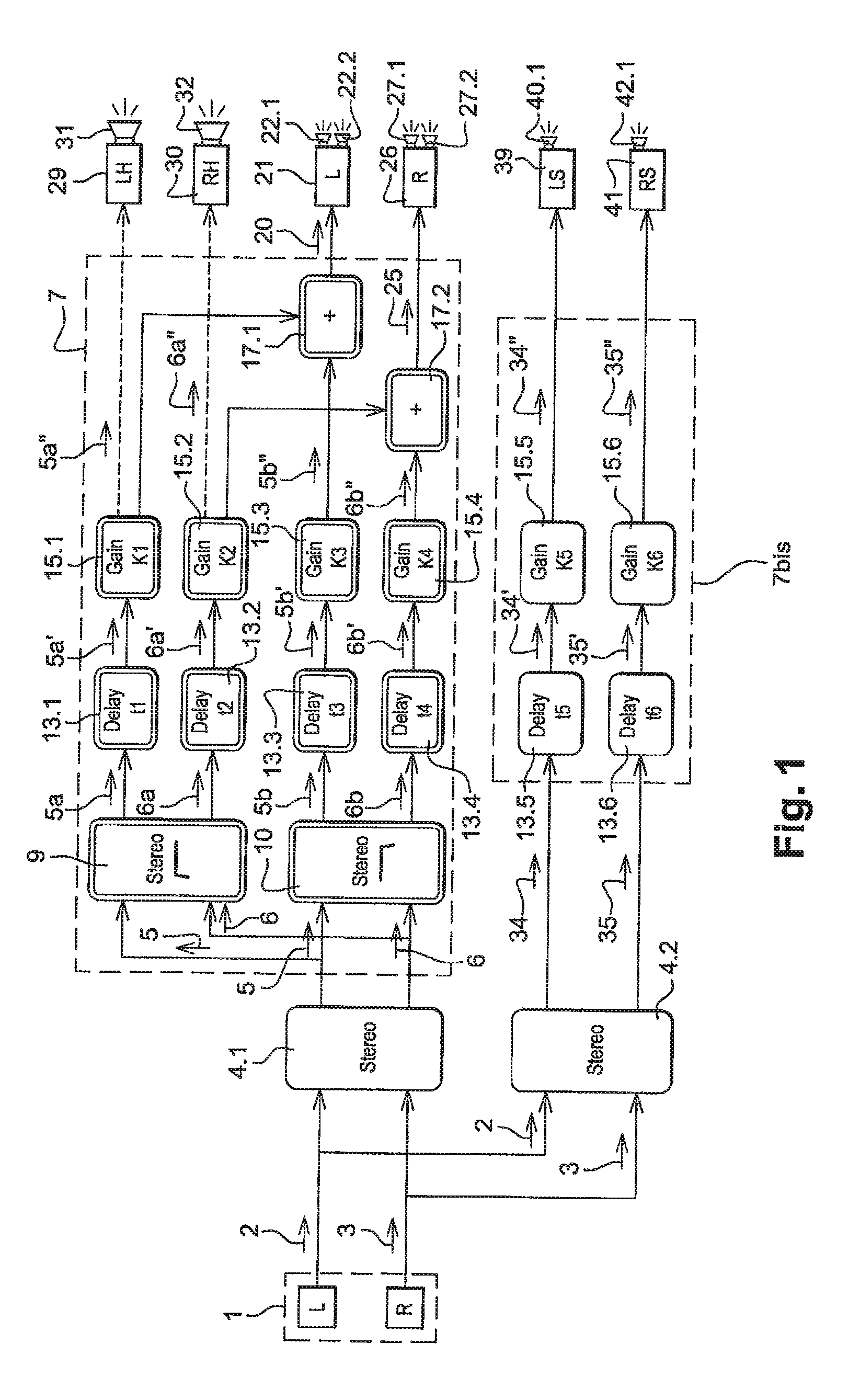 Method for the sound processing of a stereophonic signal inside a motor vehicle and motor vehicle implementing said method