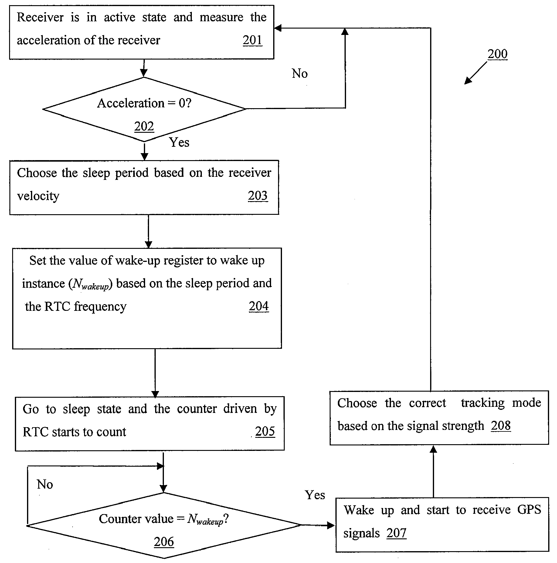 Navigational signal tracking in low power mode