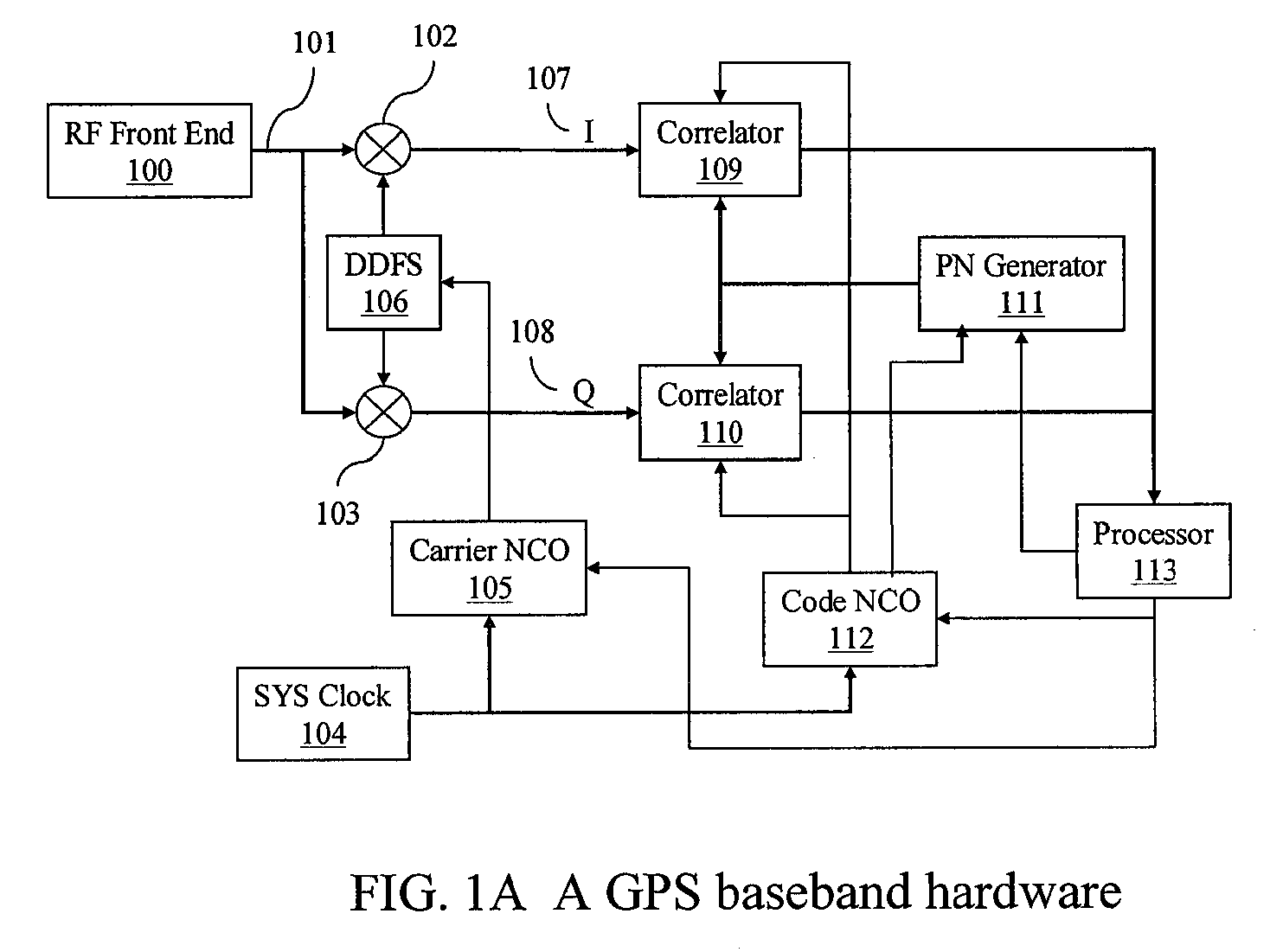 Navigational signal tracking in low power mode