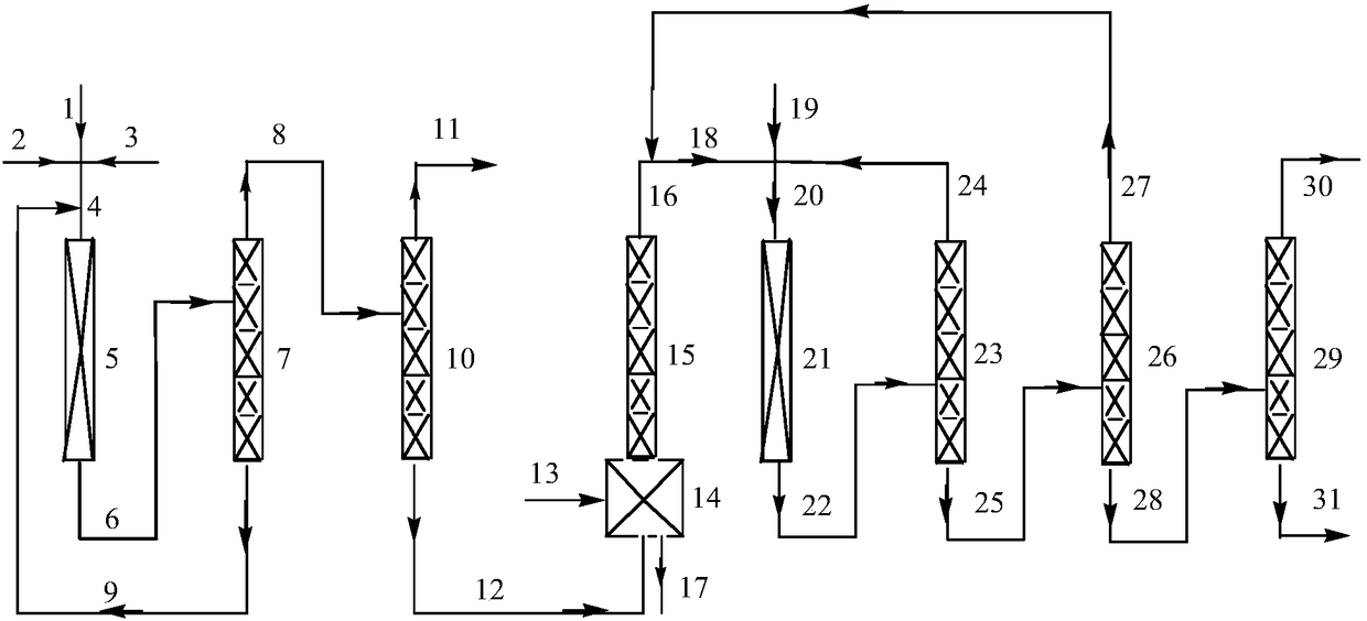 The preparation method of z-1,1,1,4,4,4-hexafluoro-2-butene