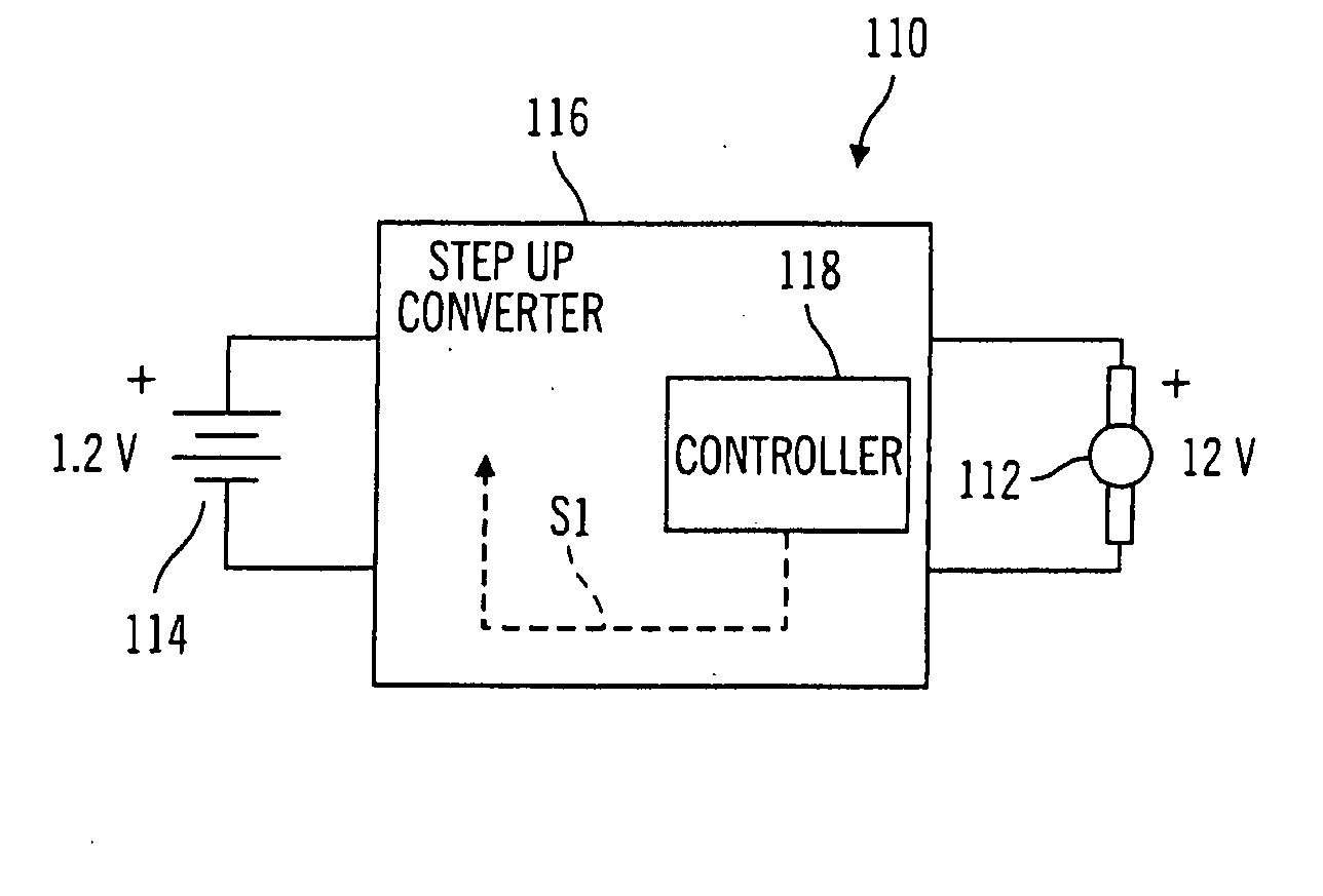 Selective potting for controlled failure and electronic devices employing the same