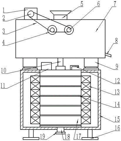 Damping type crushing, screening and iron removing device for battery materials