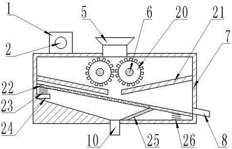 Damping type crushing, screening and iron removing device for battery materials