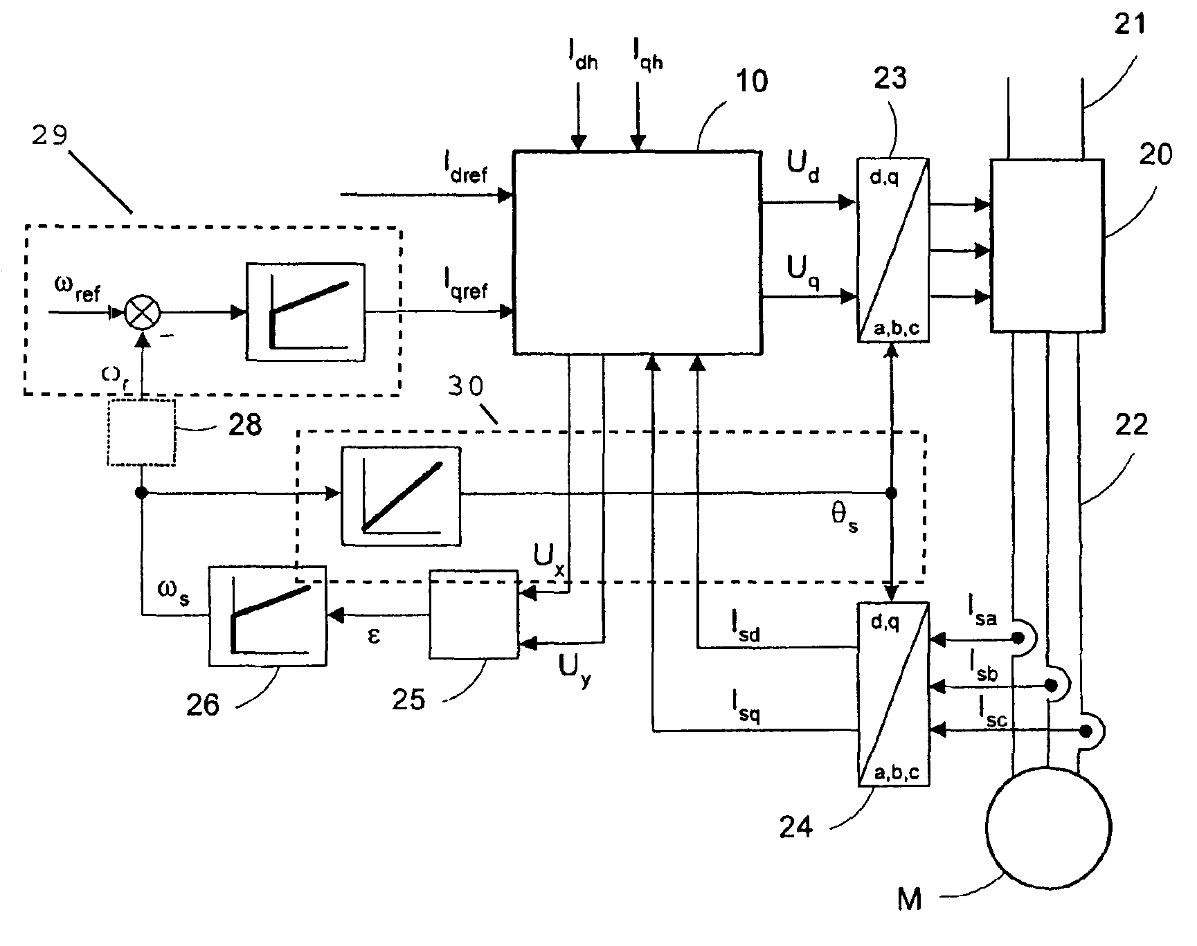 Method for determining the position of the flux vector of a motor