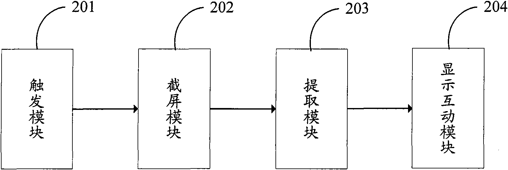 Method and system for TV program interaction, mobile terminal and player system