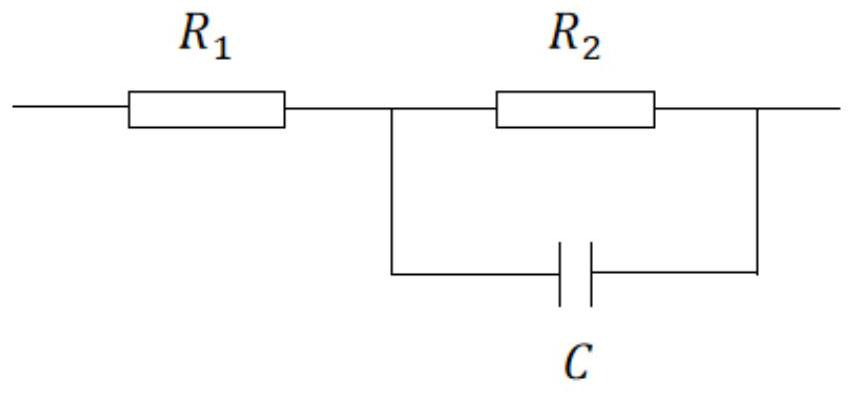 Electrical stimulation pulse waveform real-time regulation and control method and device based on biological impedance