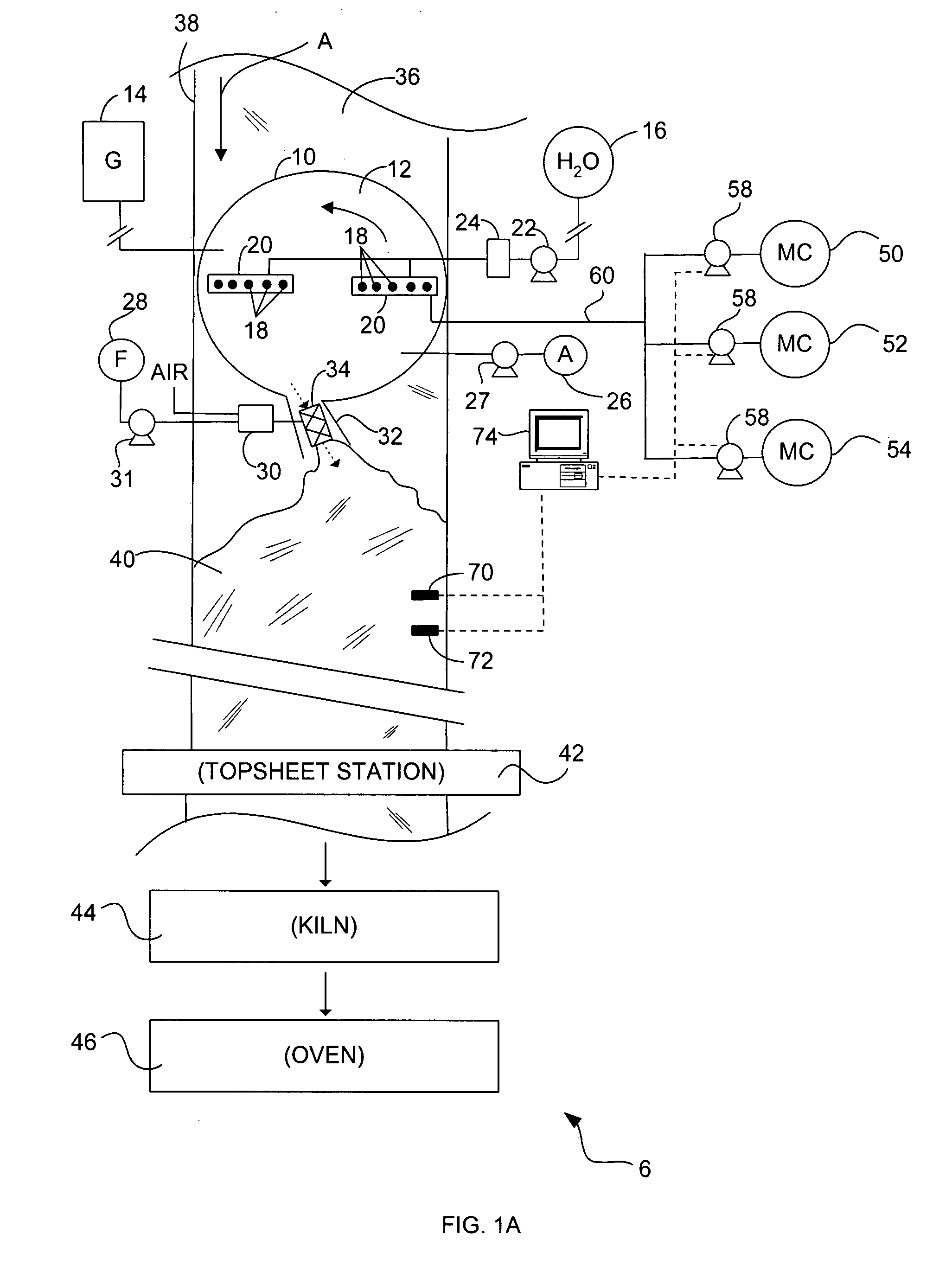 Methods and systems for addition of cellulose ether to gypsum slurry