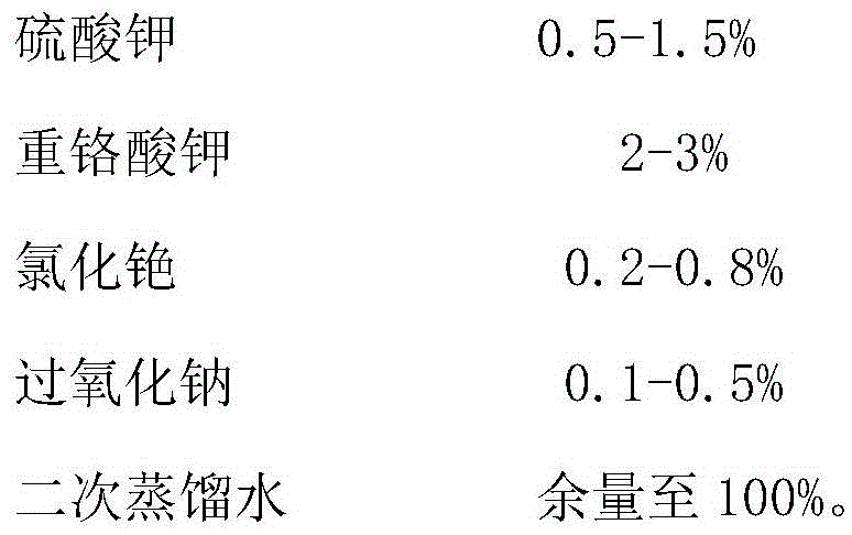 Heat pipe flue gas waste heat recycling device and working medium