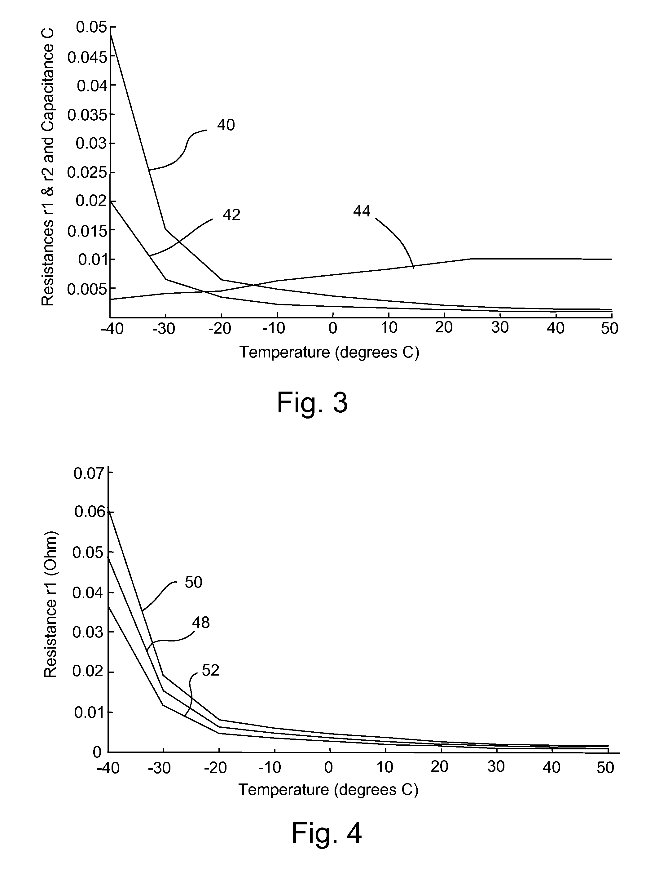 Parameter and state limiting in model based battery control