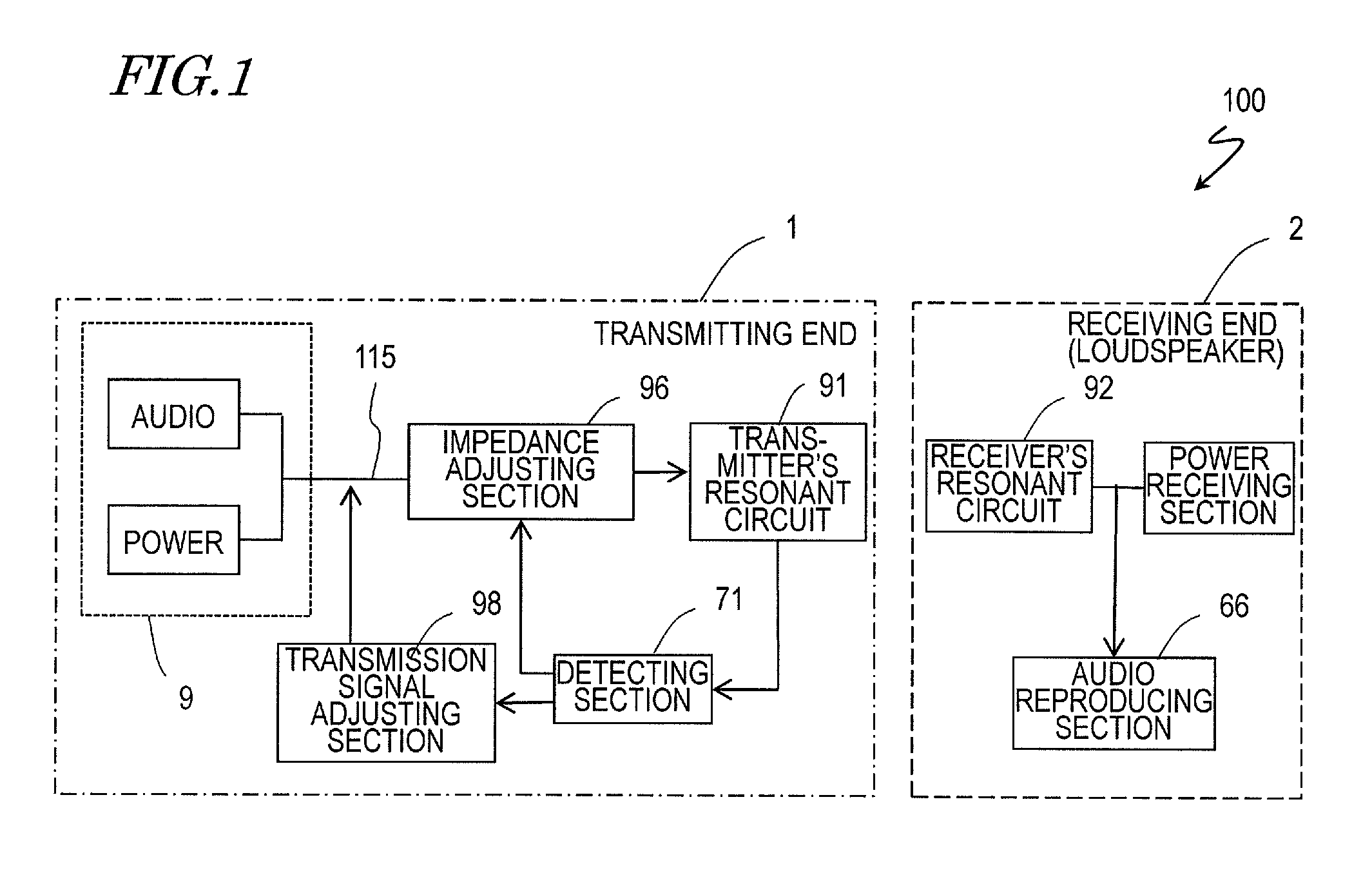 Wireless power transmission audio system and device on transmitting end and loudspeaker for use in such a system