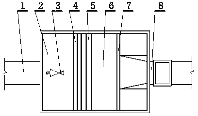 Combined defoaming and siphoning well and combined defoaming and siphoning method