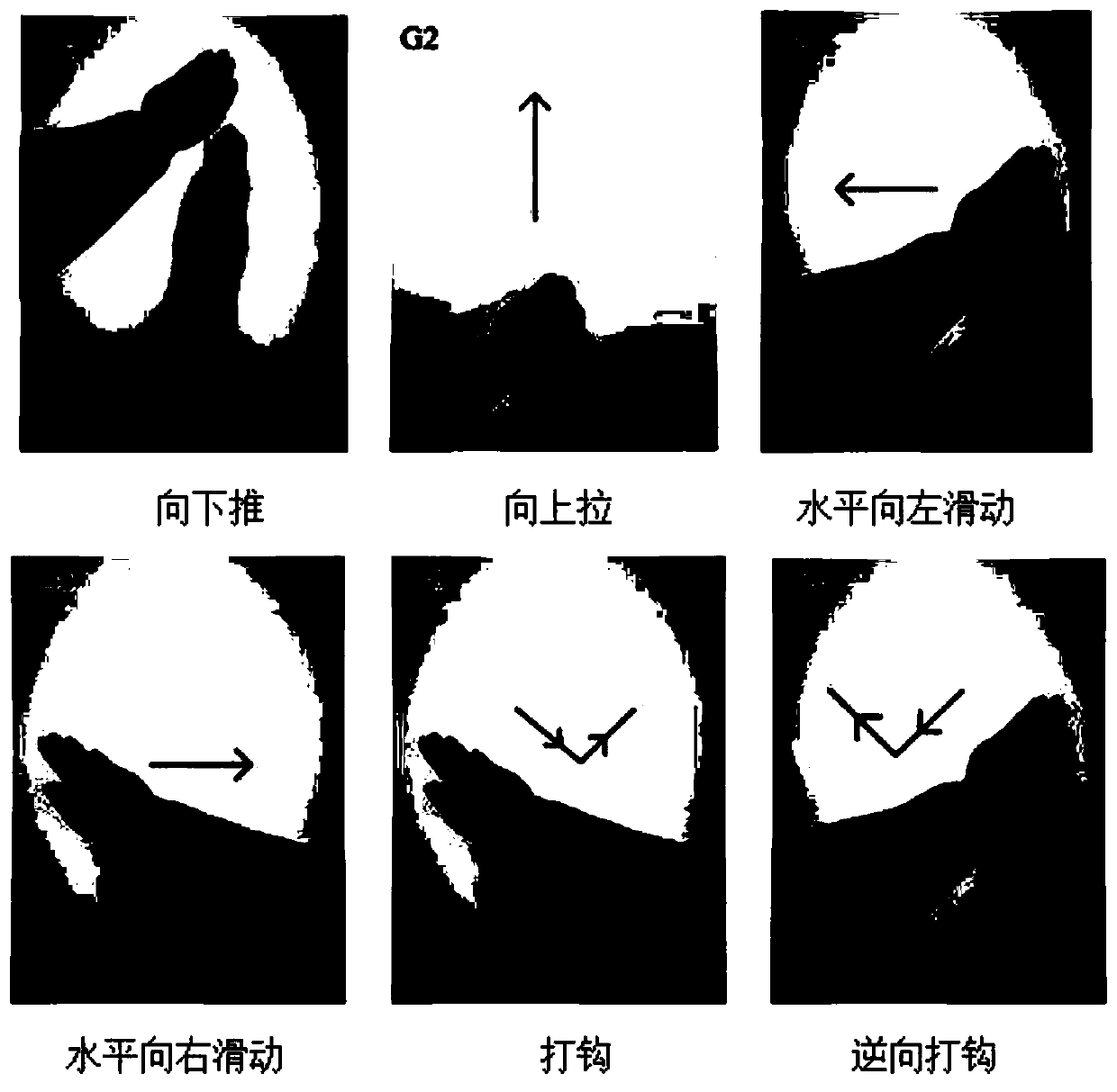 Gesture radar signal processing method based on RDTM and ATM fusion