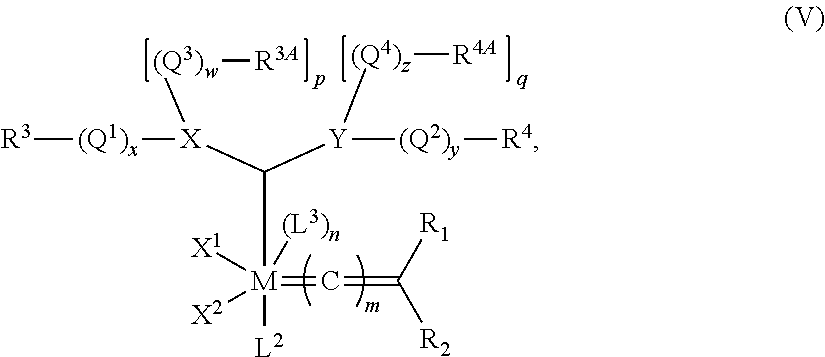 Thermal methods for treating a metathesis feedstock