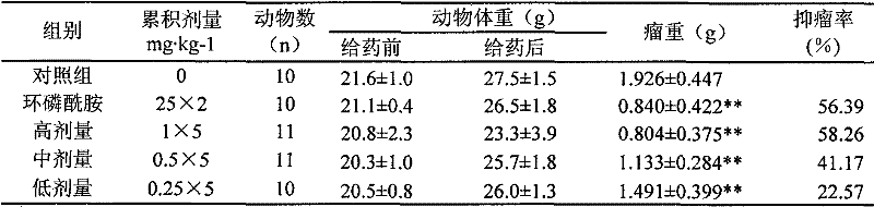 Application of cucurmosin in preparation of drug for treating breast cancer