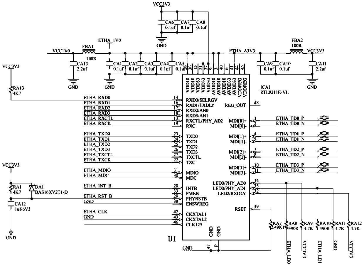 communication gateway and method for converting an automobile Ethernet bus into a CAN bus