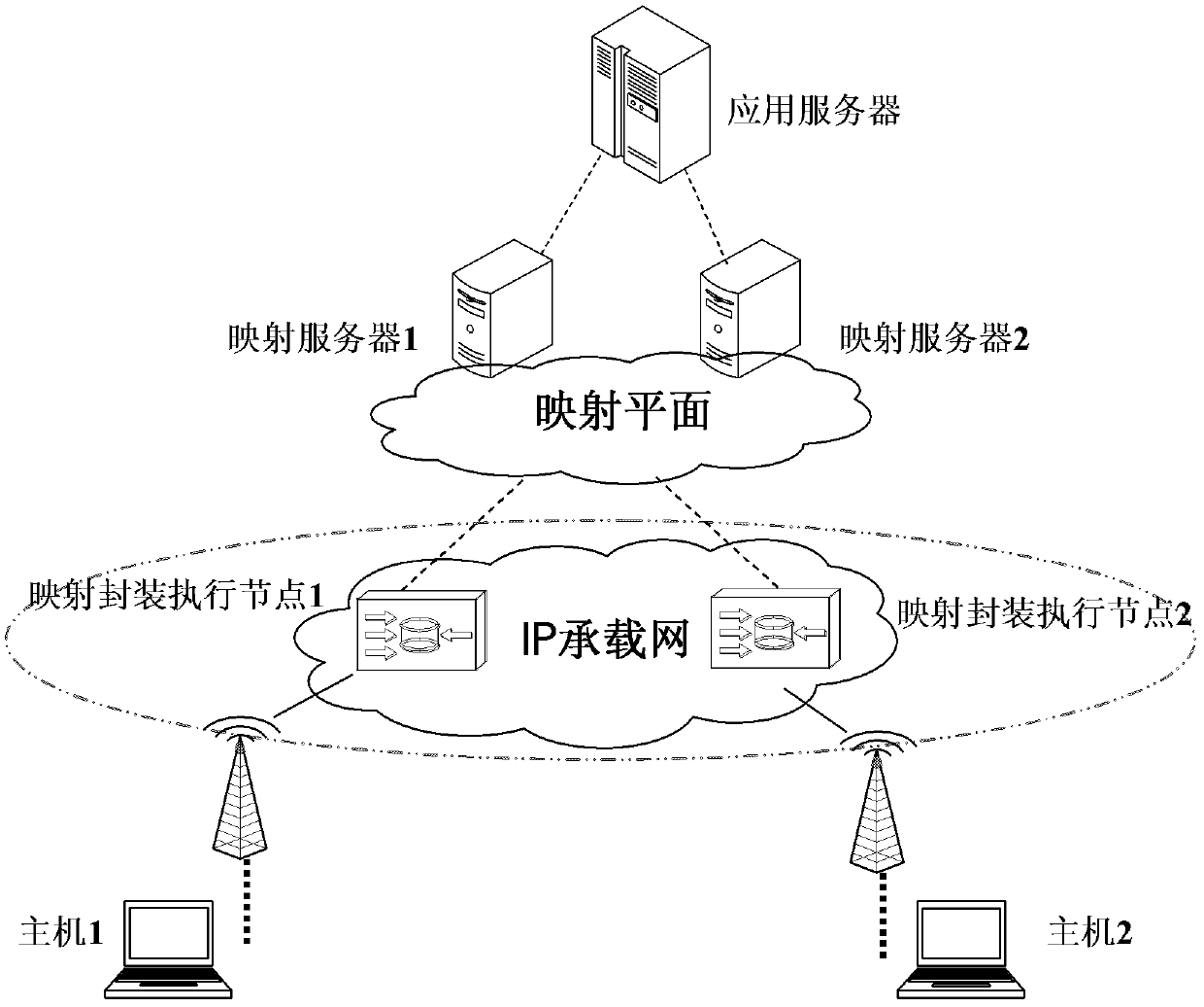 Method for realizing heartbeat mechanism, application server, network database and system