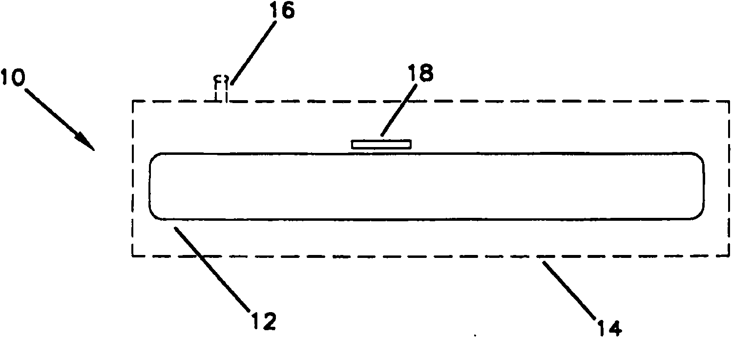 Method of treating articles with carbon dioxide