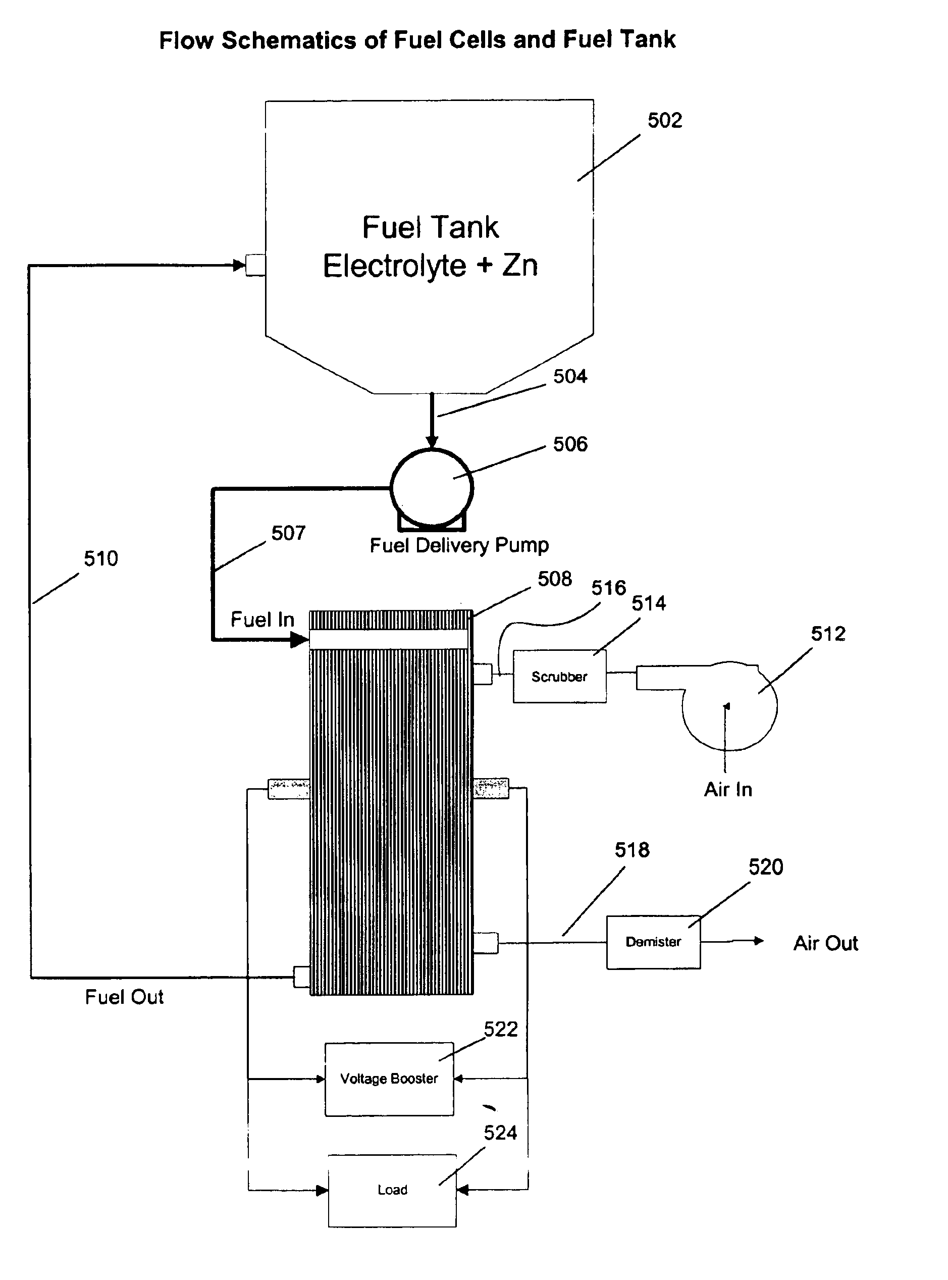 Fuel cell system