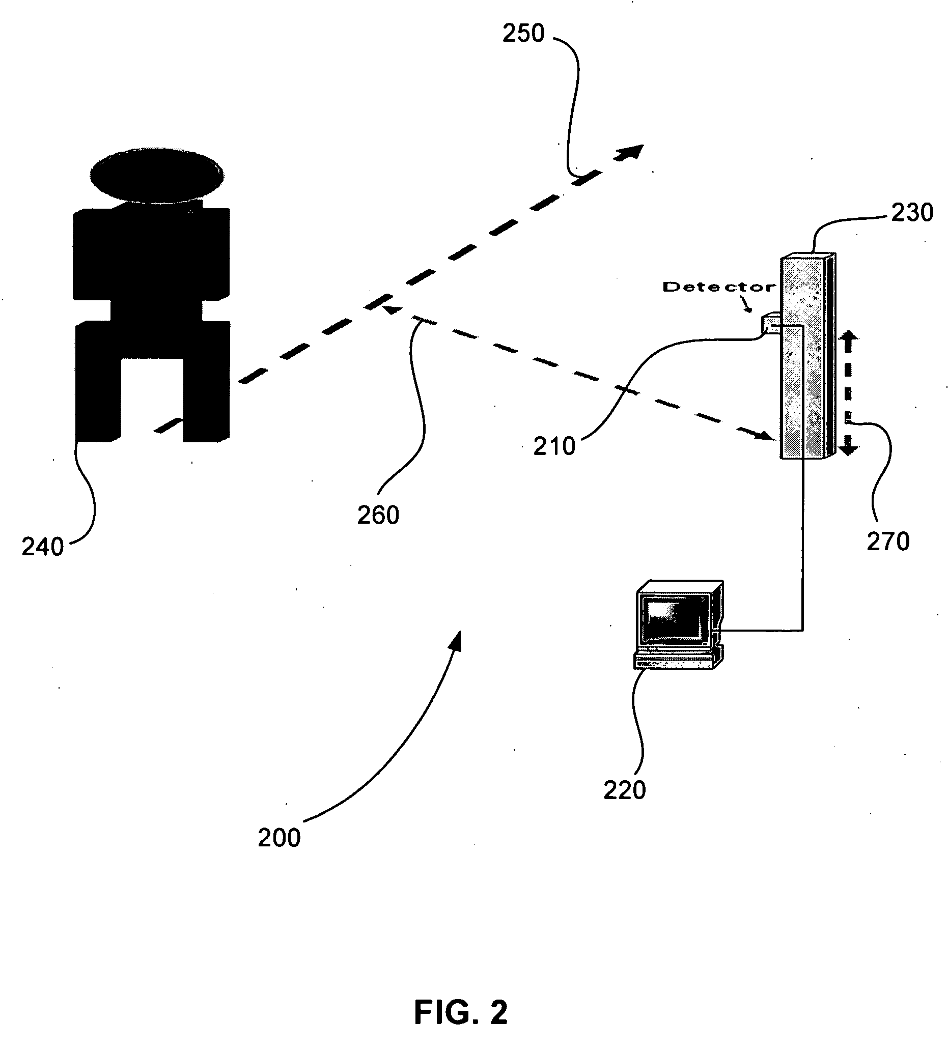 Sensor system for identifiying and tracking movements of multiple sources